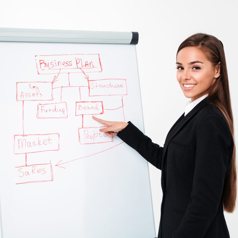 Image of happy pretty businesswoman isolated over white background near business plan and showing it. Looking camera.